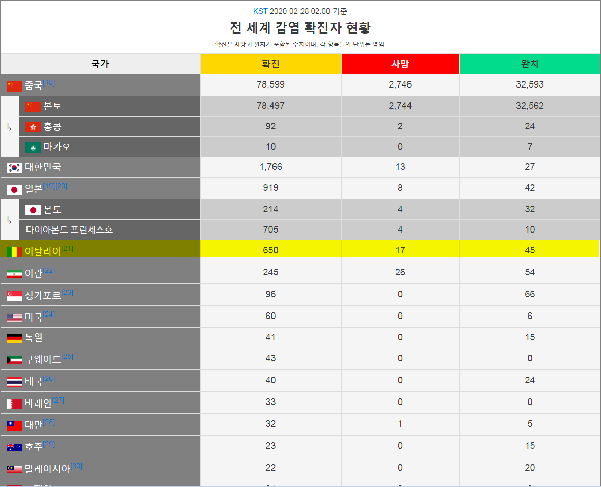 이미지를 불러오는데 실패했습니다.