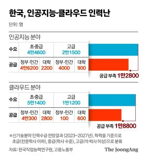 c12c595a-5498-48a5-8078-4f62c482119d.jpg 선진국 인재들이 미국으로 몰리는 이유...jpg