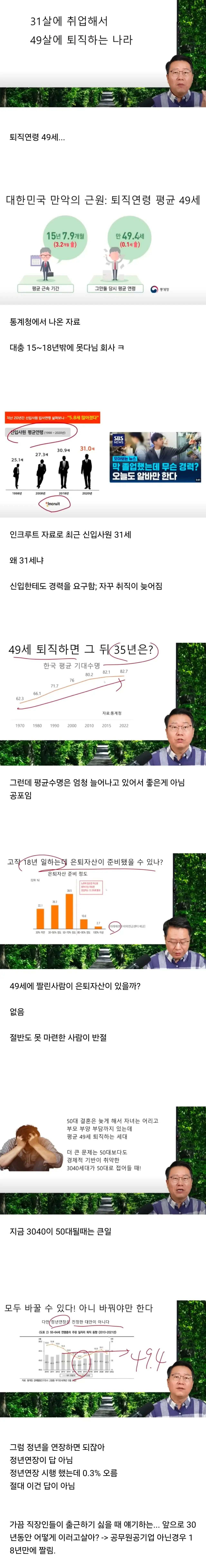 1742305886176662.jpg 대부분의 회사원은 31세에 취직해서 49세에 짤림