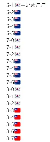 wbc) 야구 상황 개웃기네 ㅋㅋㅋㅋ_1.webp