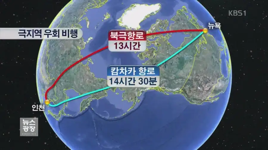 진짜 과학적으로 검증된 저주받은 항로_1.webp