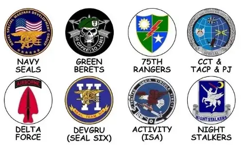 미국 특수부대 중 유독 네이비씰에서 문제가 터지는 이유_7.webp