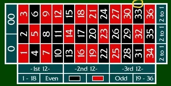 오늘 강원랜드 카지노가서 훈수충 만남_2.webp