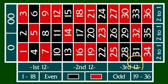 오늘 강원랜드 카지노가서 훈수충 만남_3.webp