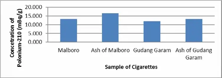 폴로늄이 왜 담배에 있냐고 하는데_8.webp