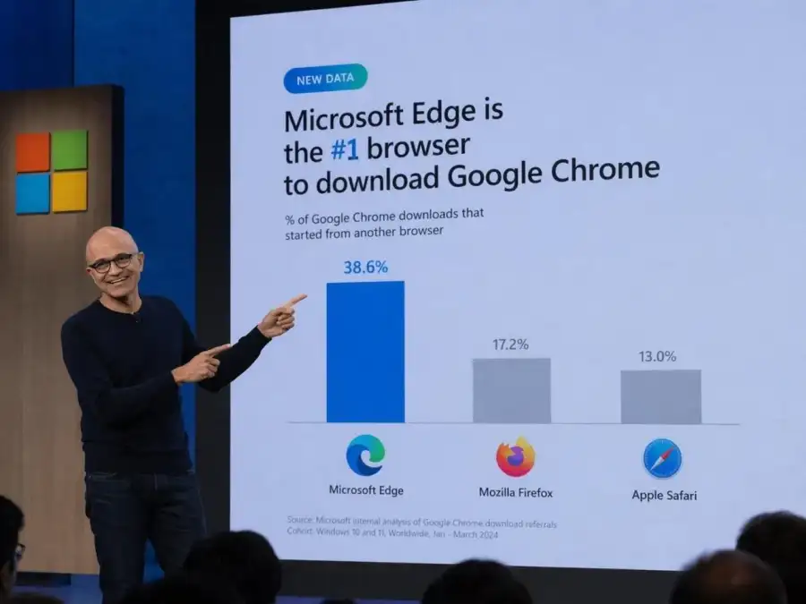 마이크로소프트 엣지가 1위 ㄷㄷㄷ_1.webp