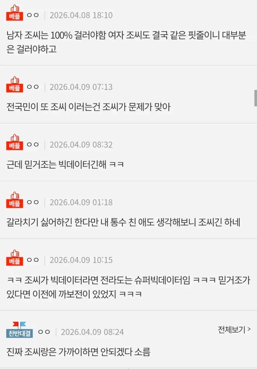 요새 관상만큼 짜친다는 성씨 혐오.jpg_2.webp