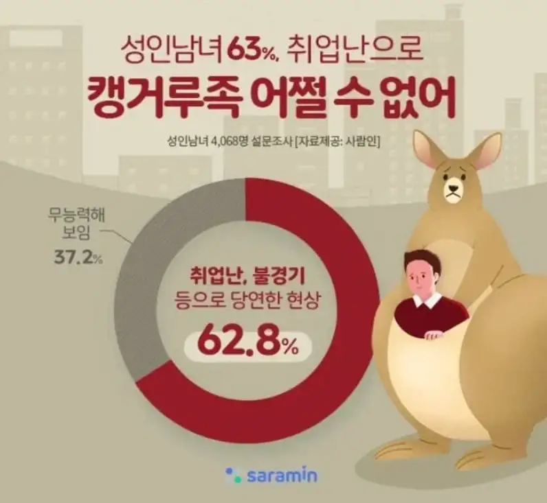 "아이는 과거엔 공짜 노동력이었지만 지금은 사치품이다"_6.webp