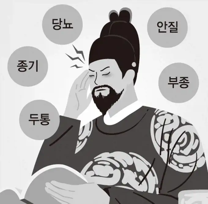 세종이 유독 한글 문제만큼은 자신의 권위로 찍어눌렀을법한 이유_3.webp