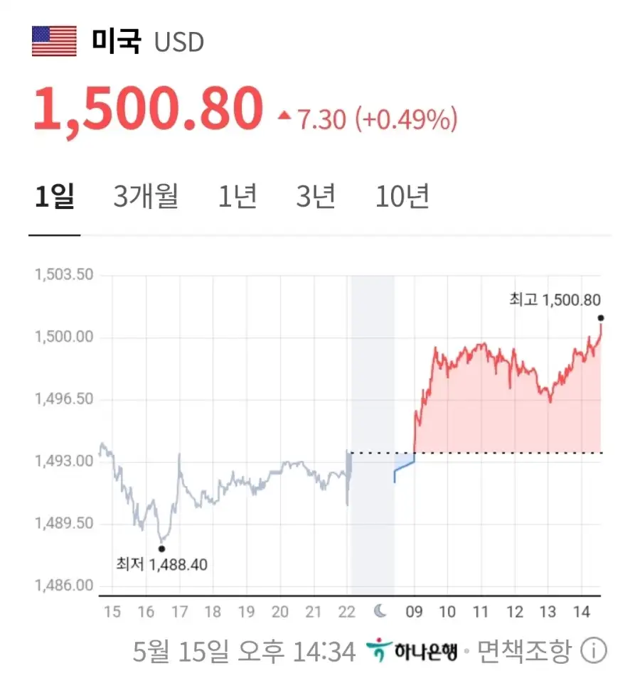 코스피 폭락중에 환율 근황_1.webp