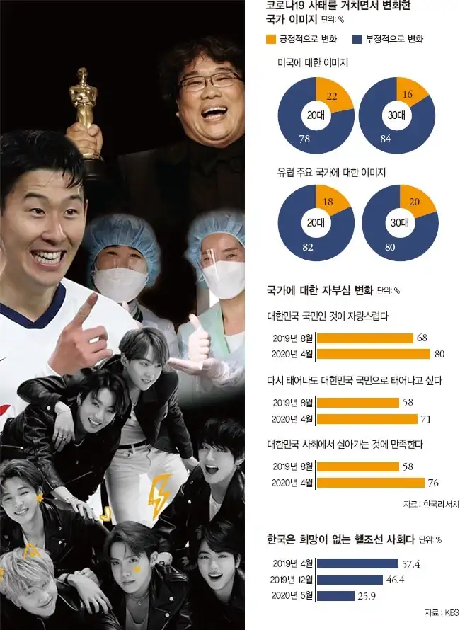 한국인들이 코로나를 겪으며 깨달은 것...jpg_1.webp
