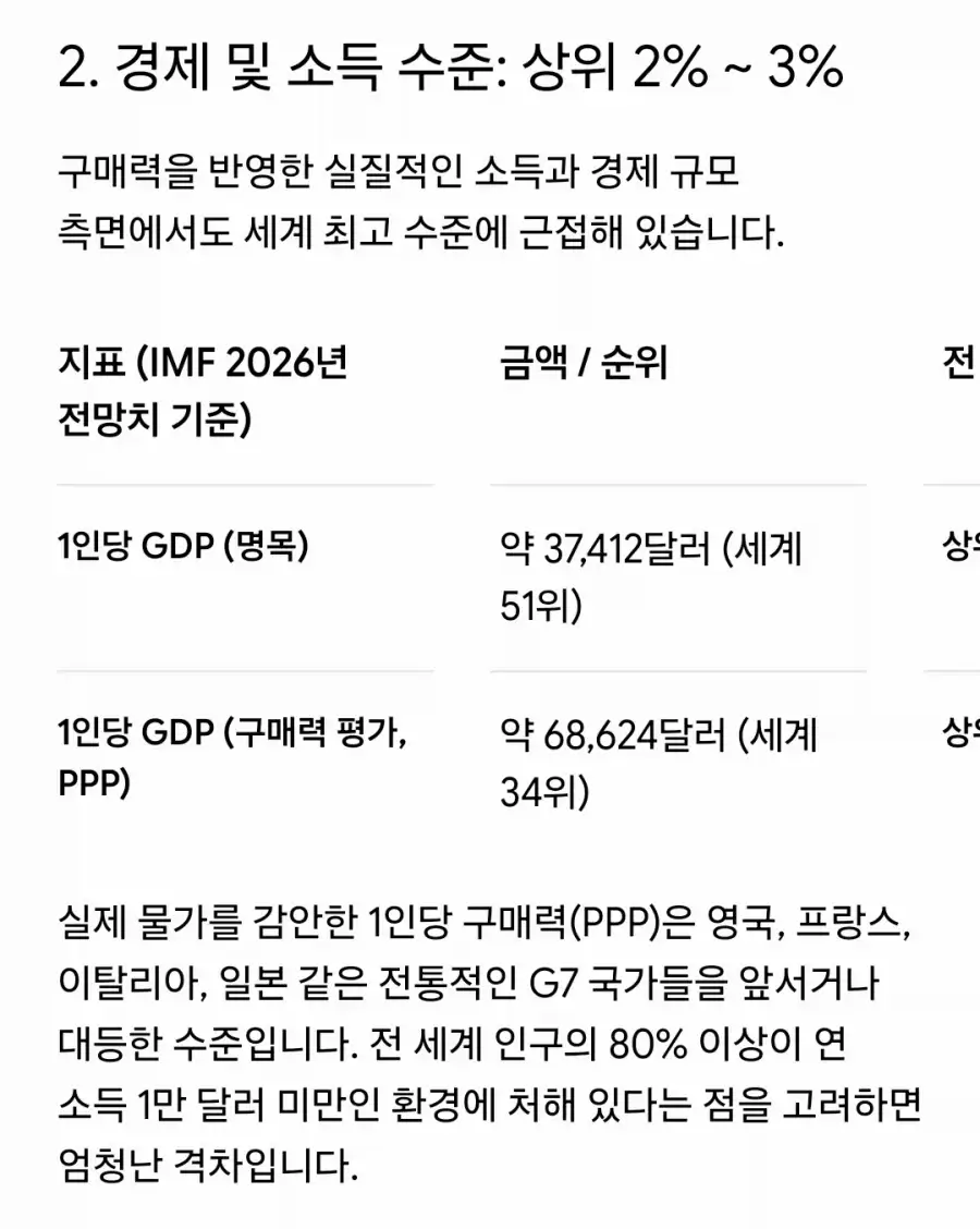 한국인들이 코로나를 겪으며 깨달은 것...jpg_4.webp
