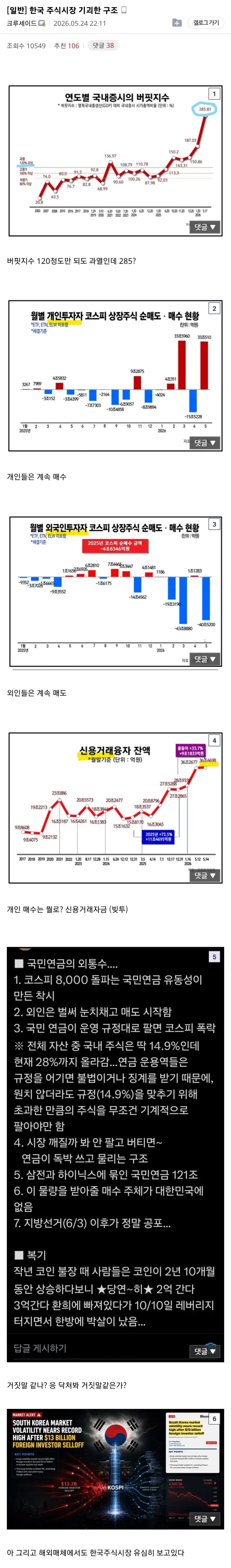 한국 주식시장의 기괴한 구조.jpg_1.webp