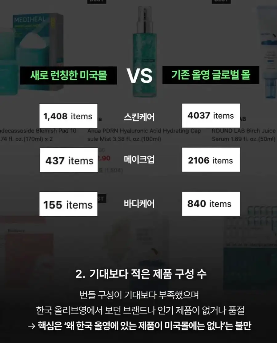 미국 진출 일주일만에 사과문 쓴 올리브영_5.webp