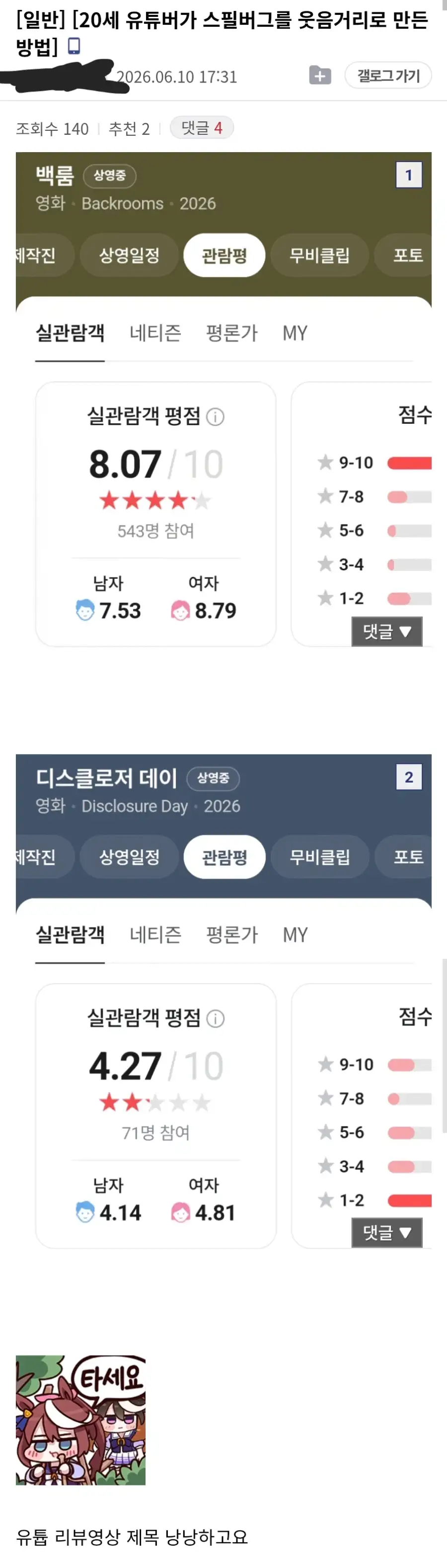 오늘 개봉한 스필버그 신작 충격적인 근황ㄷㄷㄷㄷㄷ_3.webp