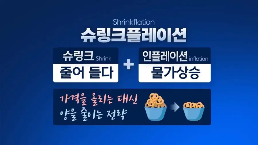 요즘 식품업계에서 자주 써먹는 상술_1.webp