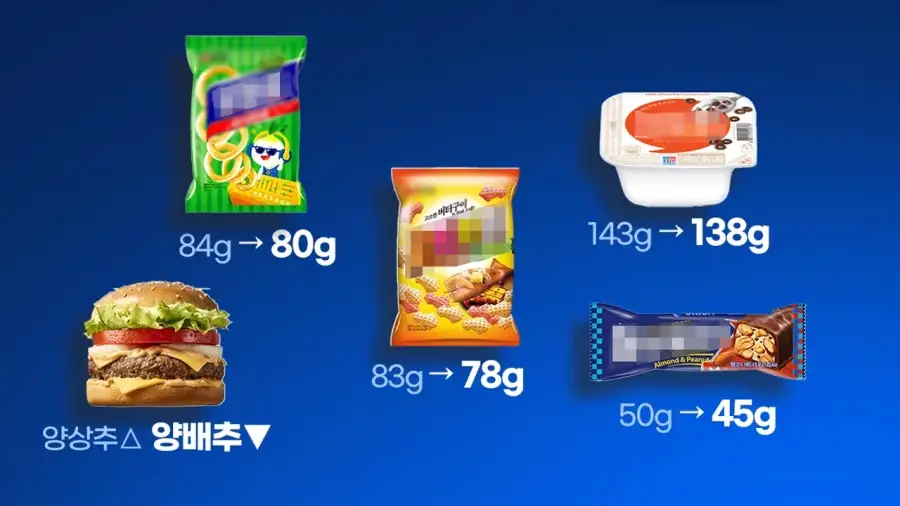 요즘 식품업계에서 자주 써먹는 상술_3.webp