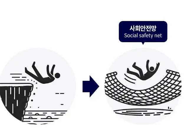 지금시점에서 IMF 충격 체감해보기_2.webp
