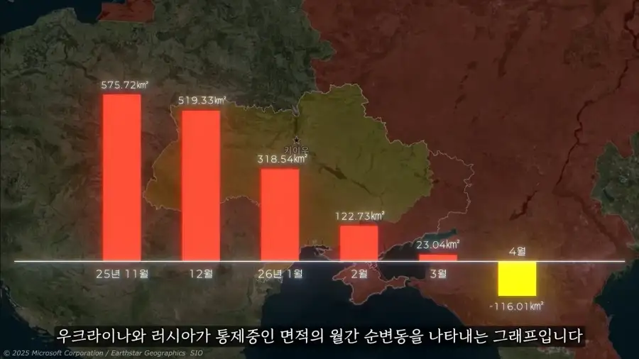 우크라 전쟁에서 러시아가 지금 역대급으로 어려운 이유_1.webp