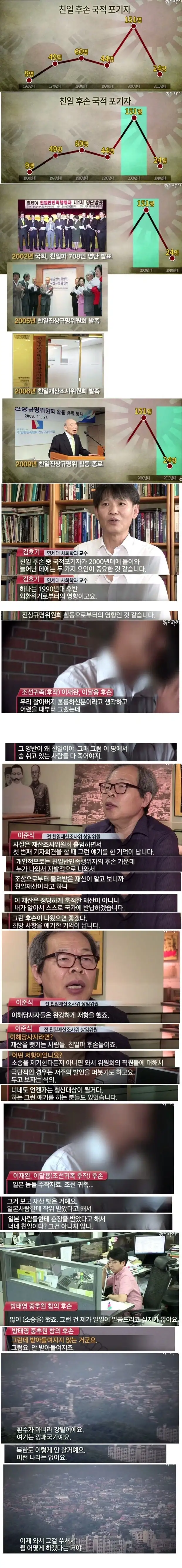 친일후손 국적포기자가 잠시 늘어났던 이유.jpg_1.webp