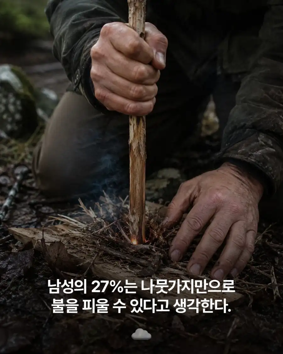 남성들이 "할수있다"고 가장 많이 착각하는 것들.._4.webp