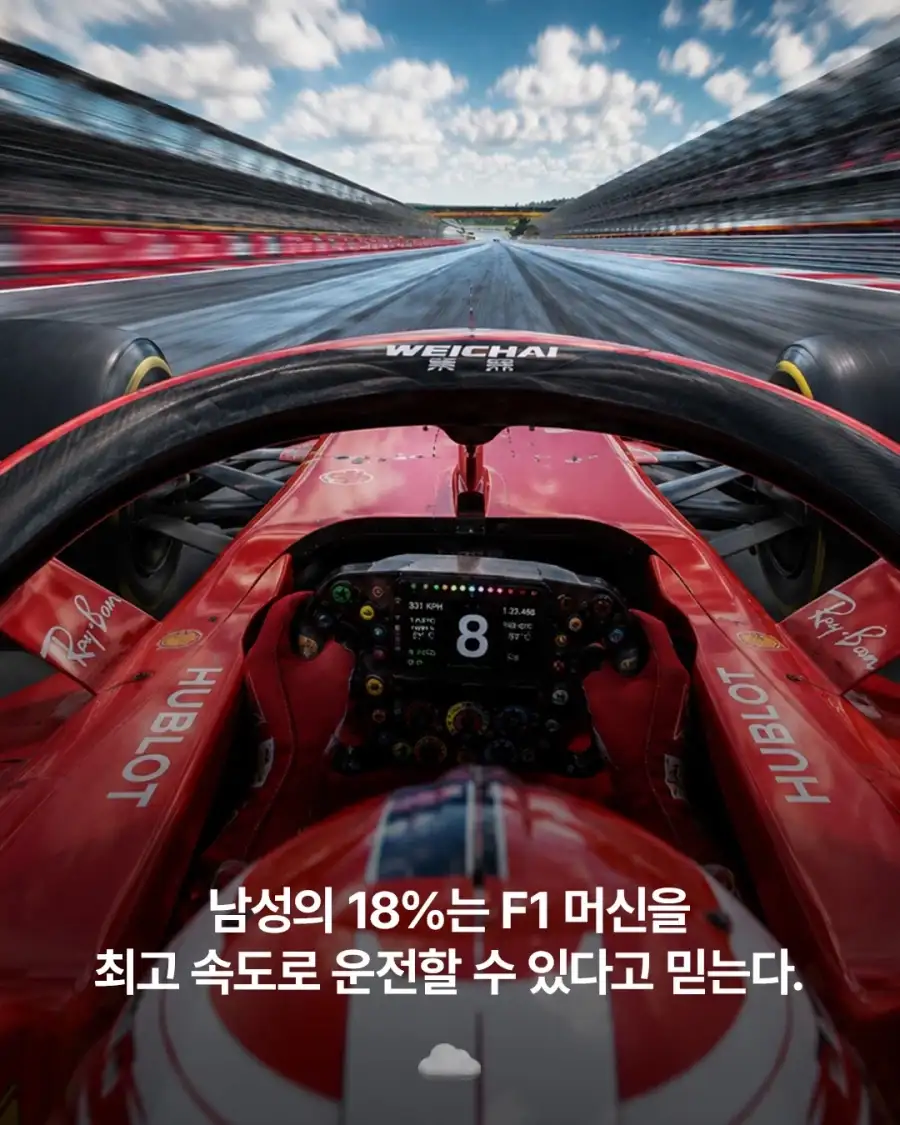 남성들이 "할수있다"고 가장 많이 착각하는 것들.._5.webp