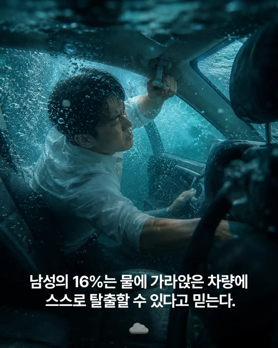 남성들이 "할수있다"고 가장 많이 착각하는 것들.._6.webp