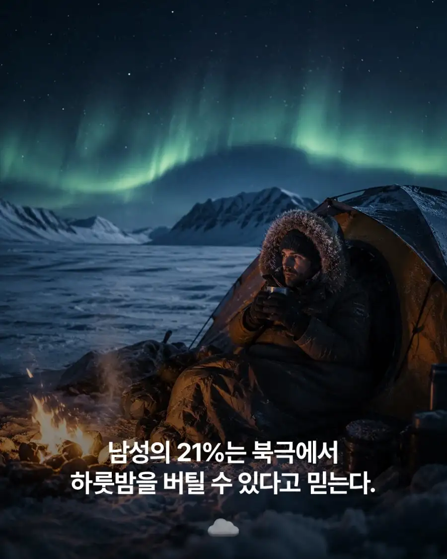 남성들이 "할수있다"고 가장 많이 착각하는 것들.._7.webp