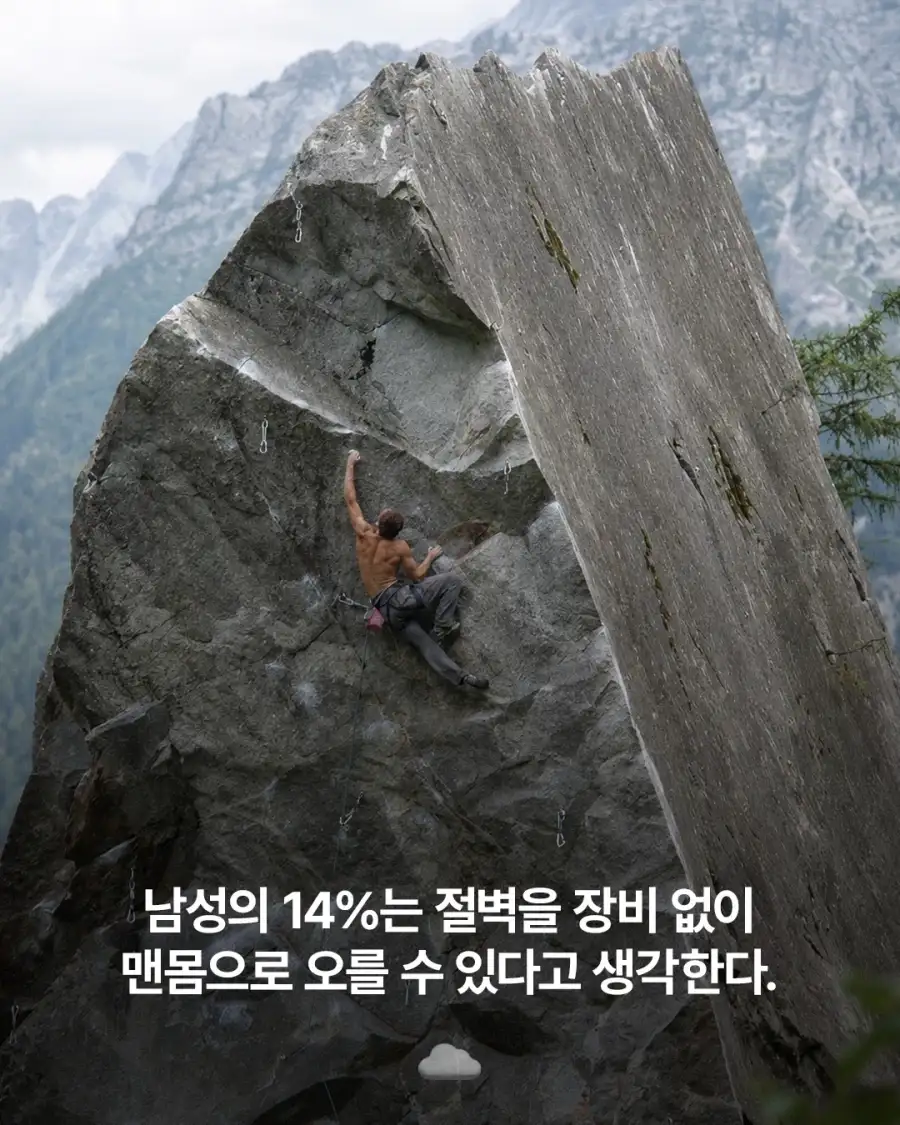 남성들이 "할수있다"고 가장 많이 착각하는 것들.._8.webp