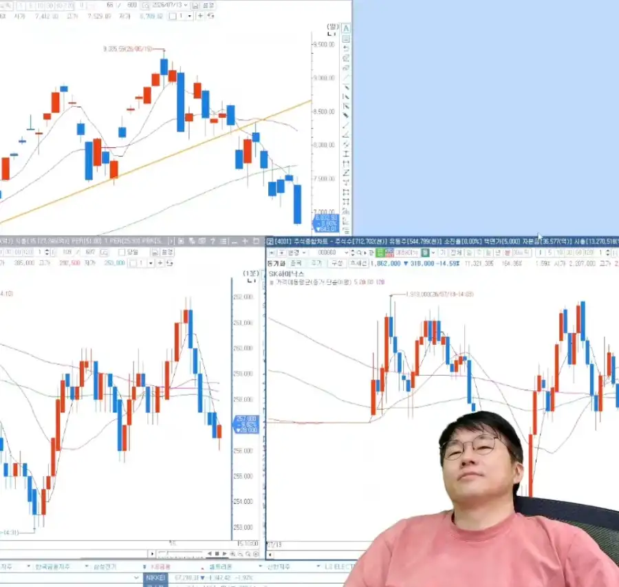 주식) 전 증권사 트레이더의 표정_1.webp