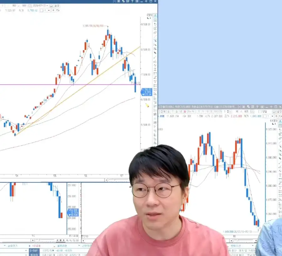 주식) 전 증권사 트레이더의 표정_2.webp