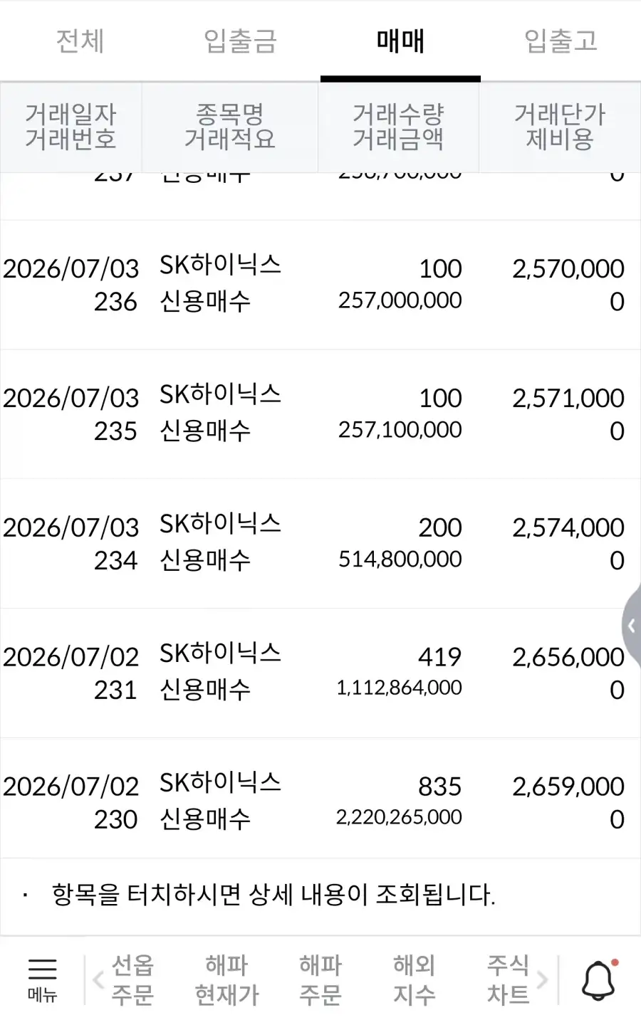오늘자 하이닉스로 18억 잃은 사람_3.webp