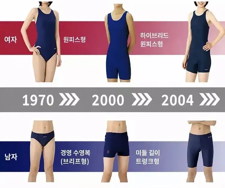 일본 학교 수영복 근황_2.webp