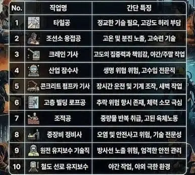 이젠 한국만 한다는? ㅂ신같은 타일 시공법?_2.webp