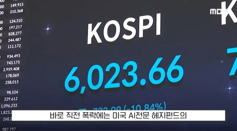 그동안 폭락장 이유가...ㄷㄷㄷ_2.webp