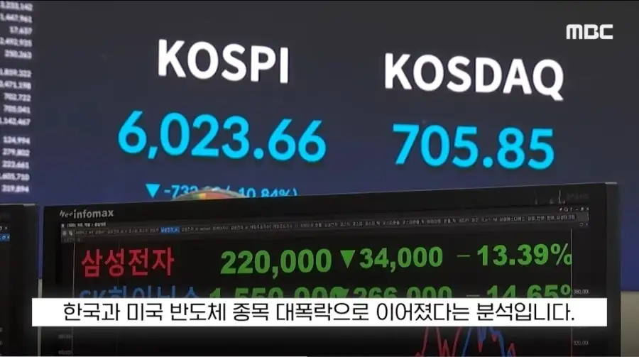 그동안 폭락장 이유가...ㄷㄷㄷ_14.webp