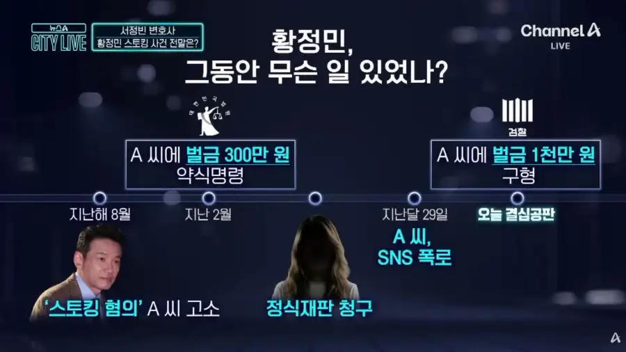 황정민 스토킹 사건 근황_3.webp
