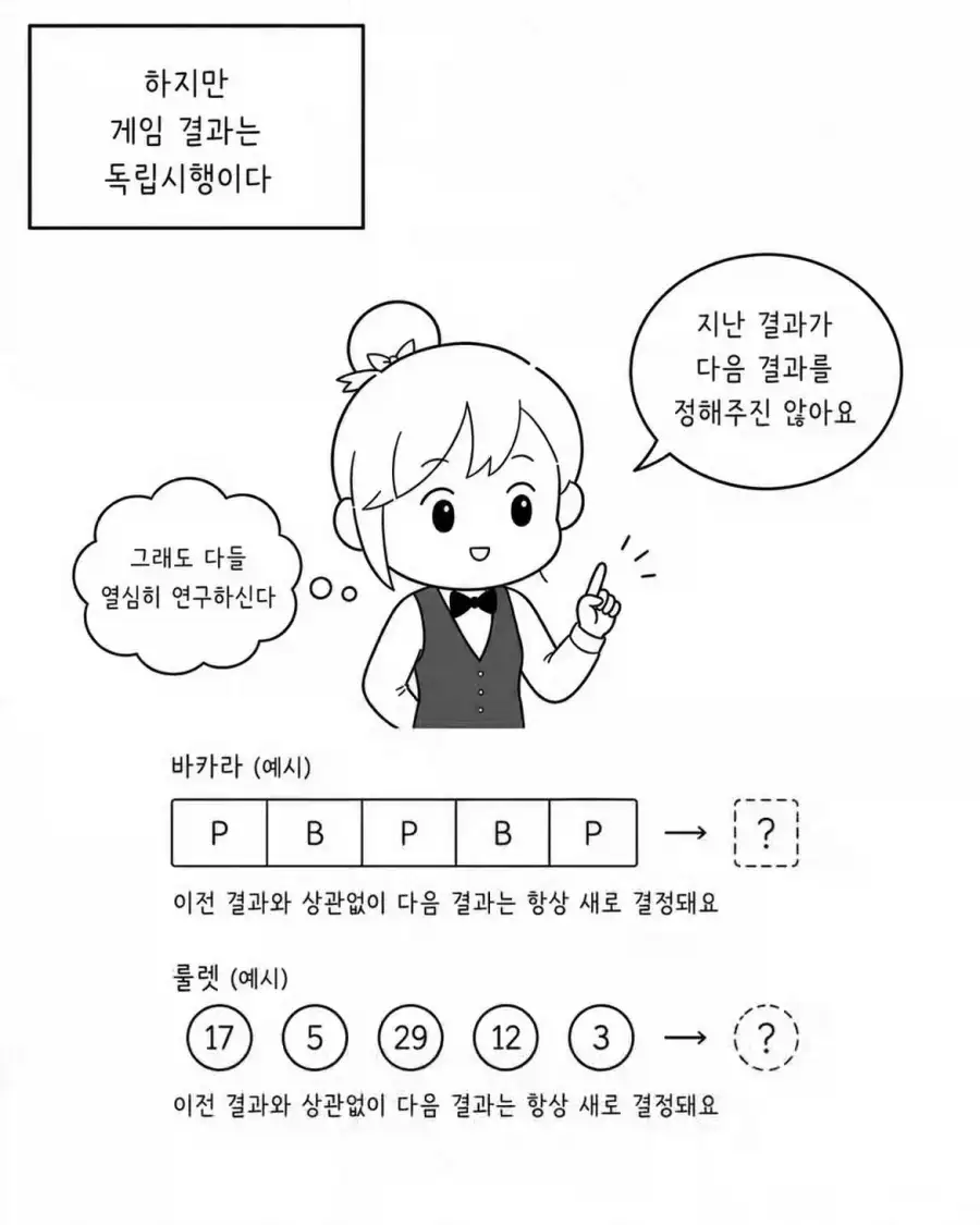 카지노에 가끔 있는 손님 유형.jpg_4.webp