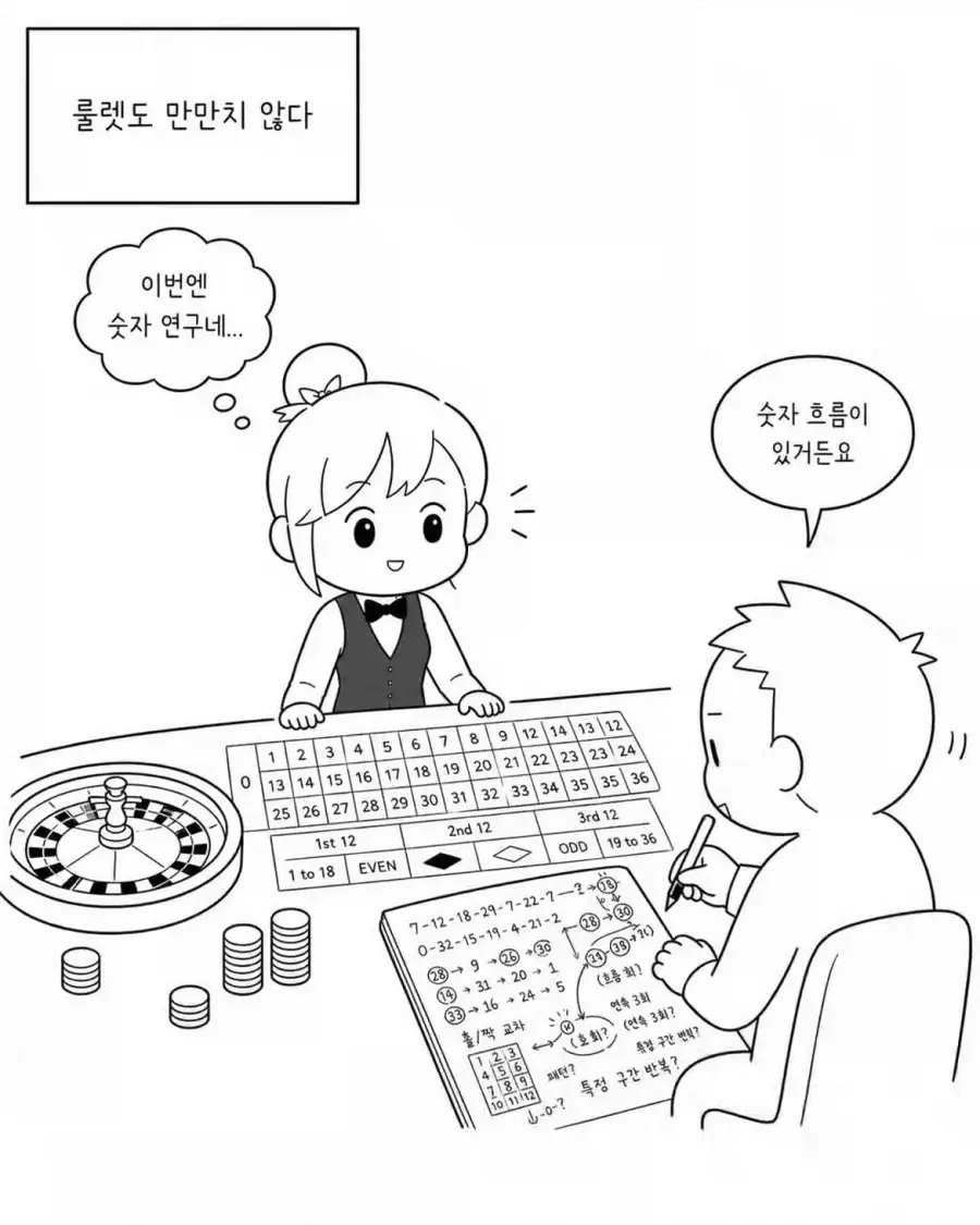 카지노에 가끔 있는 손님 유형.jpg_8.webp
