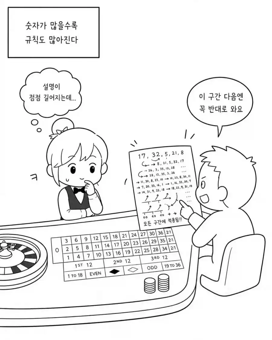 카지노에 가끔 있는 손님 유형.jpg_9.webp