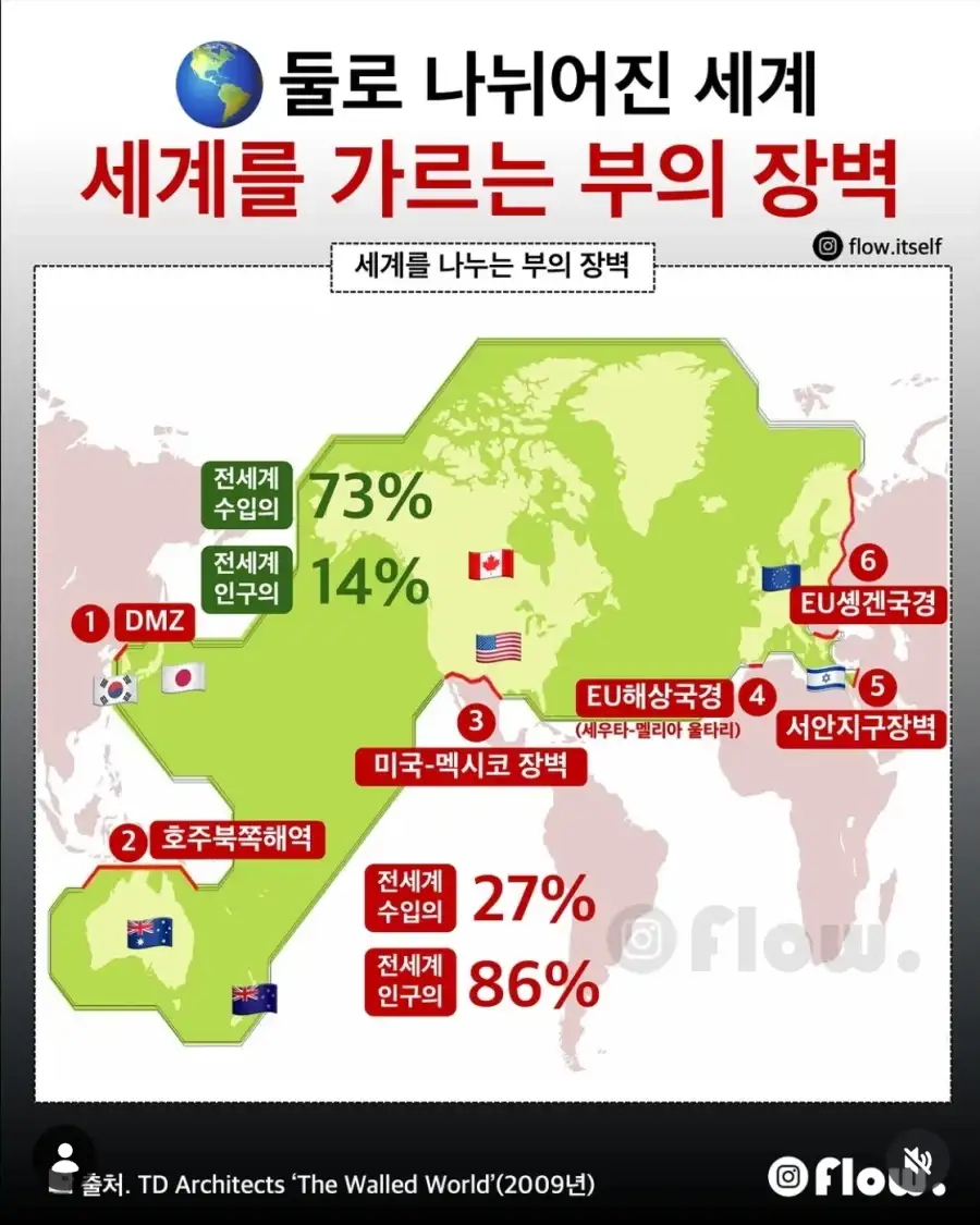 한국이 선진국 막차 탄 이후_1.webp