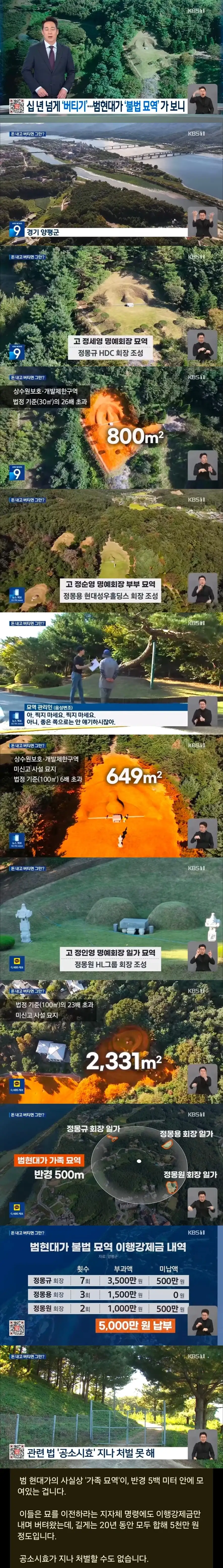 불법 가족 묘역 조성한 현대가의 최후..._1.webp