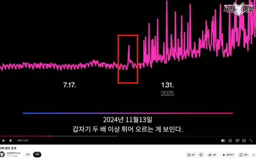 한가인 저격했던 사망여우 근황_2.webp