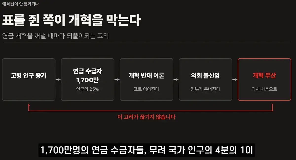 Tzkyyj