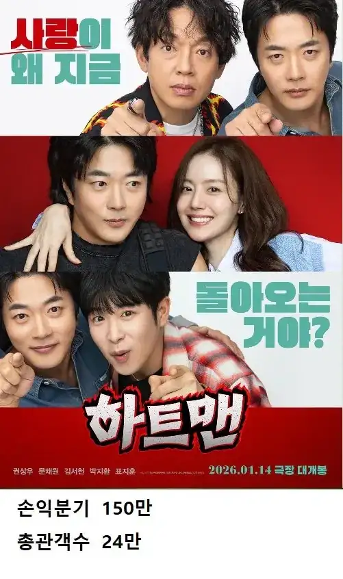 전설이 되어가고있는 배급사 