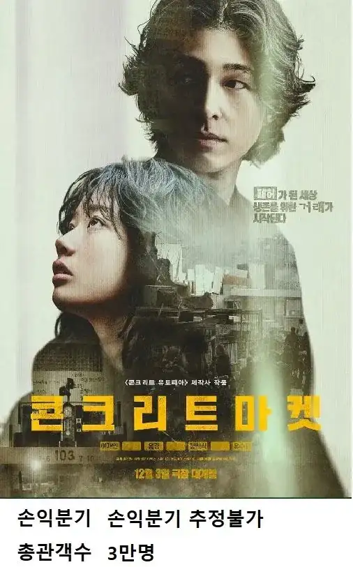 전설이 되어가고있는 배급사 