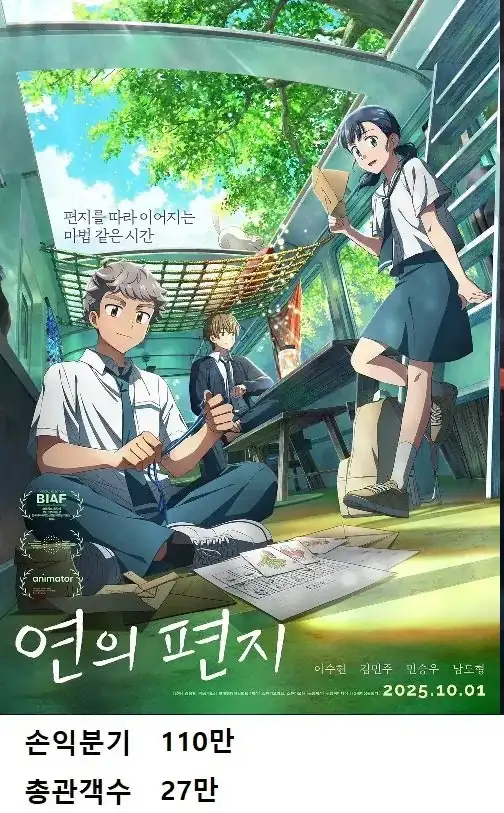전설이 되어가고있는 배급사 