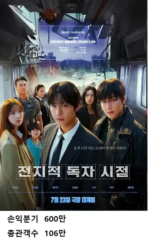 전설이 되어가고있는 배급사 