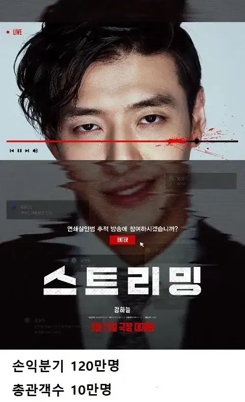 전설이 되어가고있는 배급사 