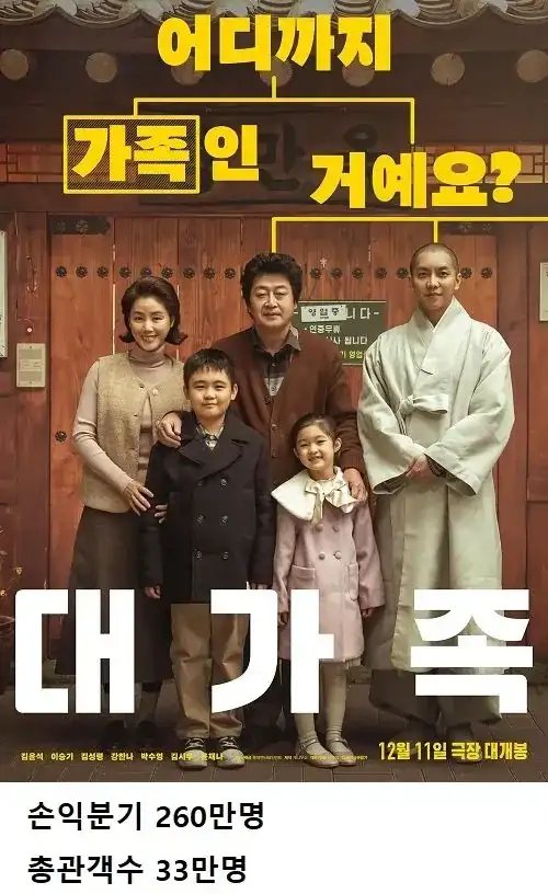 전설이 되어가고있는 배급사 